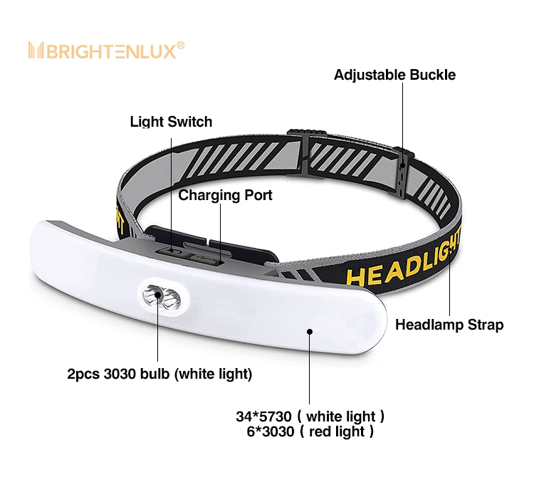 Brightenlux Wholesale High Lumen Rechargeable Headlamp, Multi-Functional Headlamp with Red Light for Night Running