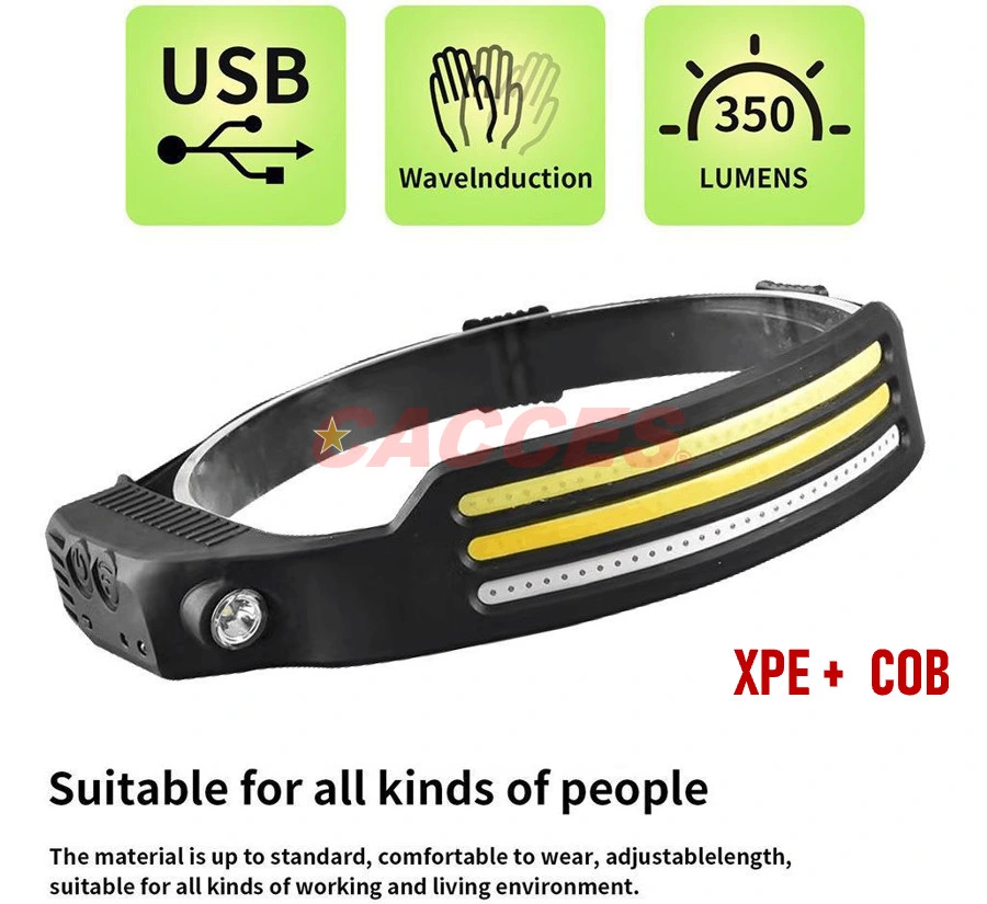 Rechargeable Headlamp,350/500/1000 High Lumen Bright Head Lamp W/Red Light,Lightweight USB Head Light,8 Mode Waterproof Head Flashlight for Outdoor Hunting,Camp