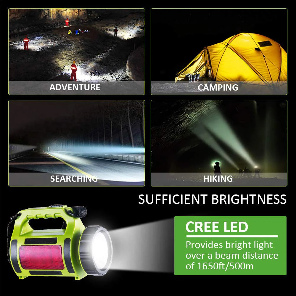 Xpg2-R5 LED+12PCS Straw Hat+12 Red LED Searchlight