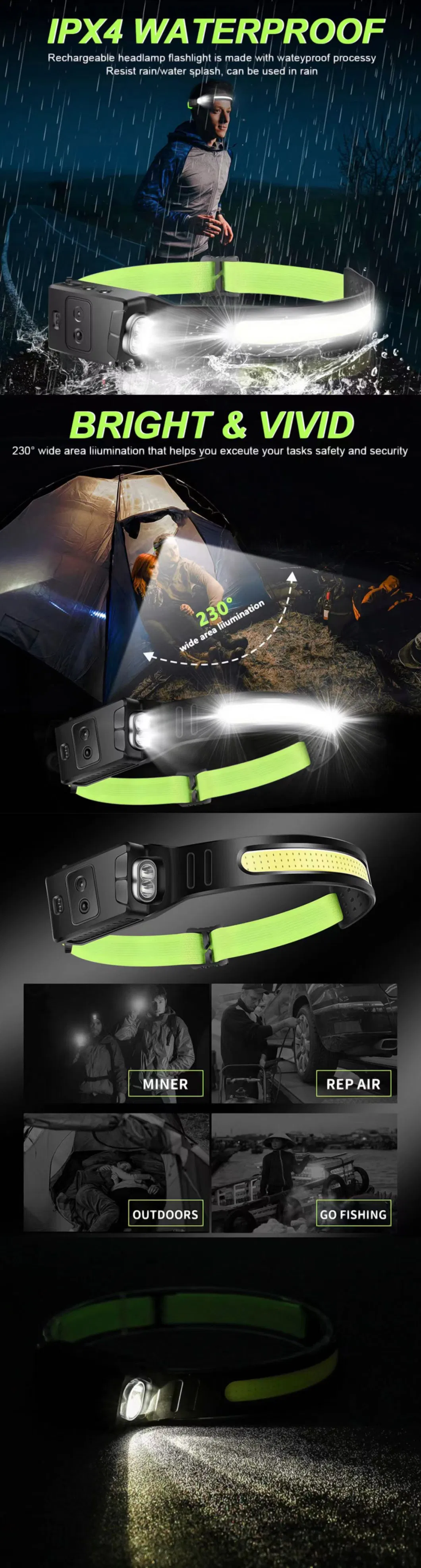 Head Torch Chargeable Band Induction Head Lamp COB Fishing Running Headlamp