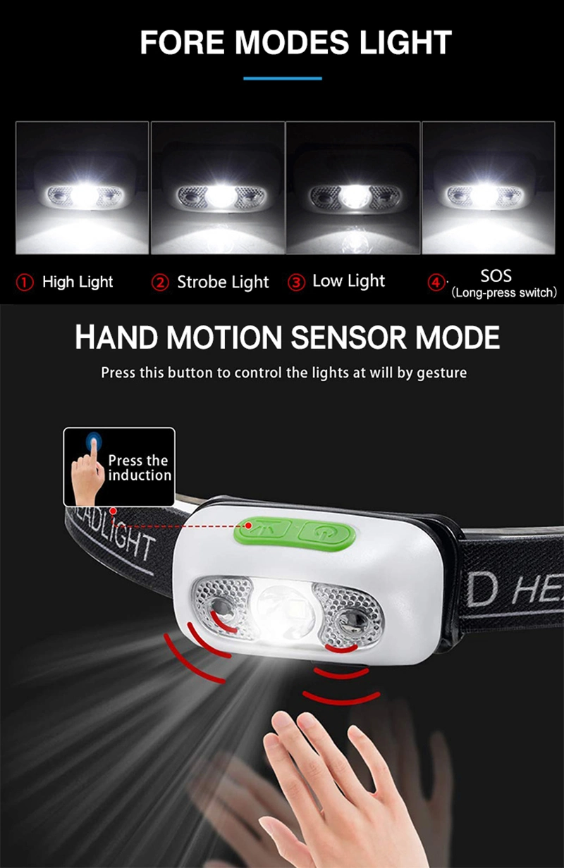 Inductive Body Motion Sensor Headlight Outdoor Camping Light Torch Headlamp