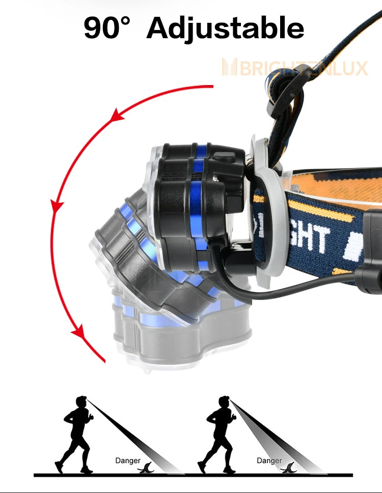 Brightenlux Bright Lumen USB Rechargeable Sport COB Headlamp with 8 LED Light