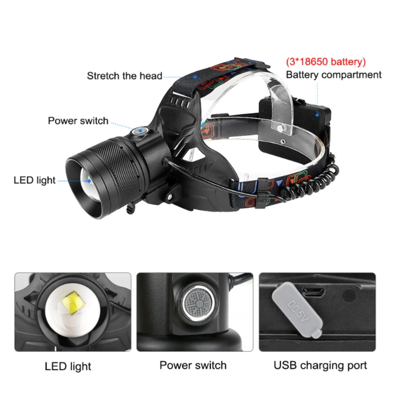 Wholesale Emergency 10W Powerful Head Torch Lamp Super Bright Rotating Angle Head Torch Light Camping Hunting Headlight Zooming Adjustable LED Headlamp