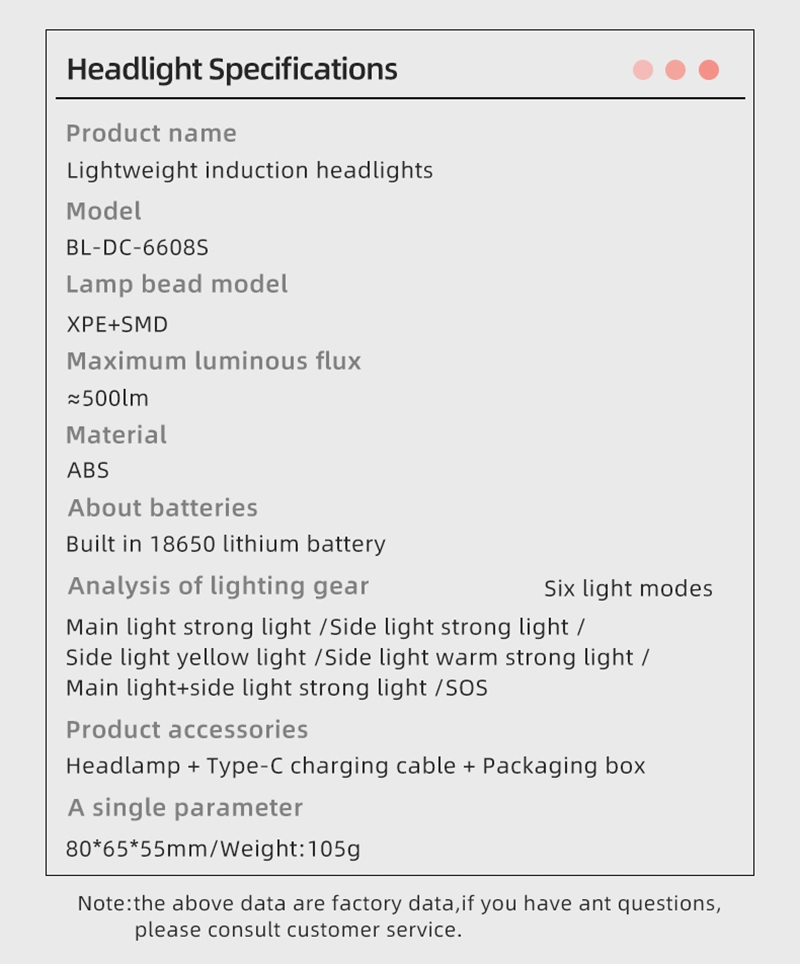 Helius 2024 New Work Light Rechargeable Large Capacity Long Life Portable Night Riding Fishing Multi-Speed Adjustable Headlamps