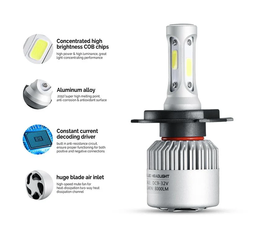 Super Bright S2 Car Headlight Bulb H1 LED H3 H4 H7 H1 LED 3000K&6000K&8000K 3 Color Headlamp H8 H9 H11 9005 9006 Hb3 Hb4 880