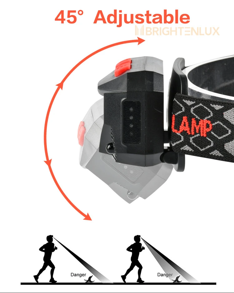 Brightenlux Custom Running Hiking Long Range Sensor Rechargeable Mining Battery Whaterproof COB LED Headlamp