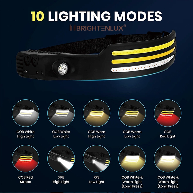 Brightenlu Custom Logo USB COB Silicone Rechargeable COB LED Tactical Mini Headlamp