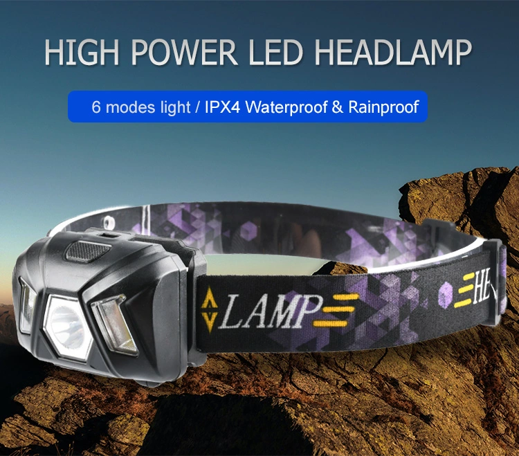Brightenlux High Power Adjustable Ipx4 Waterproof Sensor Function LED Headlamp Headlight with 6 Light Modes