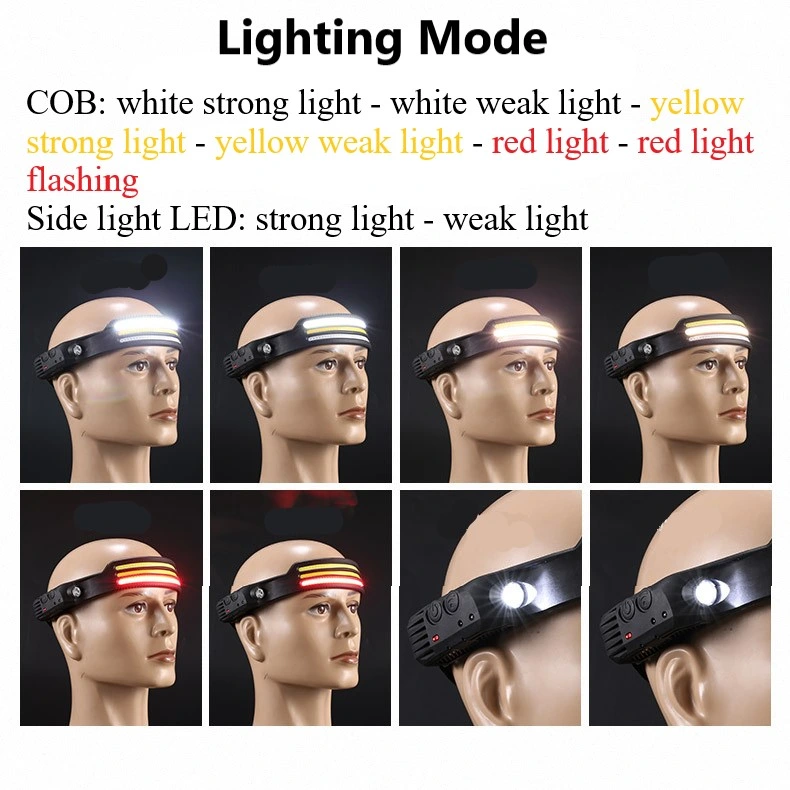 New Hand Wave Induction USB Rechargeable Multifunction LED Head Torch Headlight Headlamp