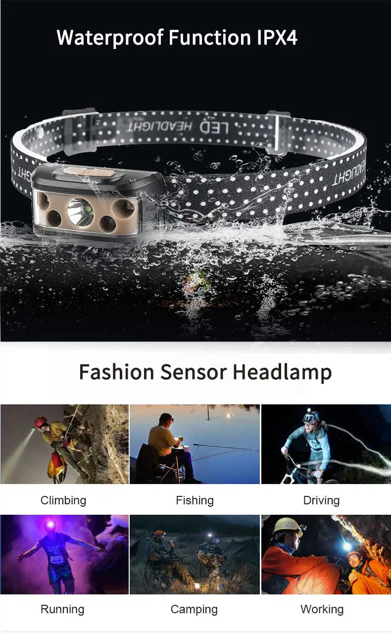 Brightenlux Outdoor Long Range Lightweight Black USB Rechargeable Mini 4 Modes Sensor LED Headlamp