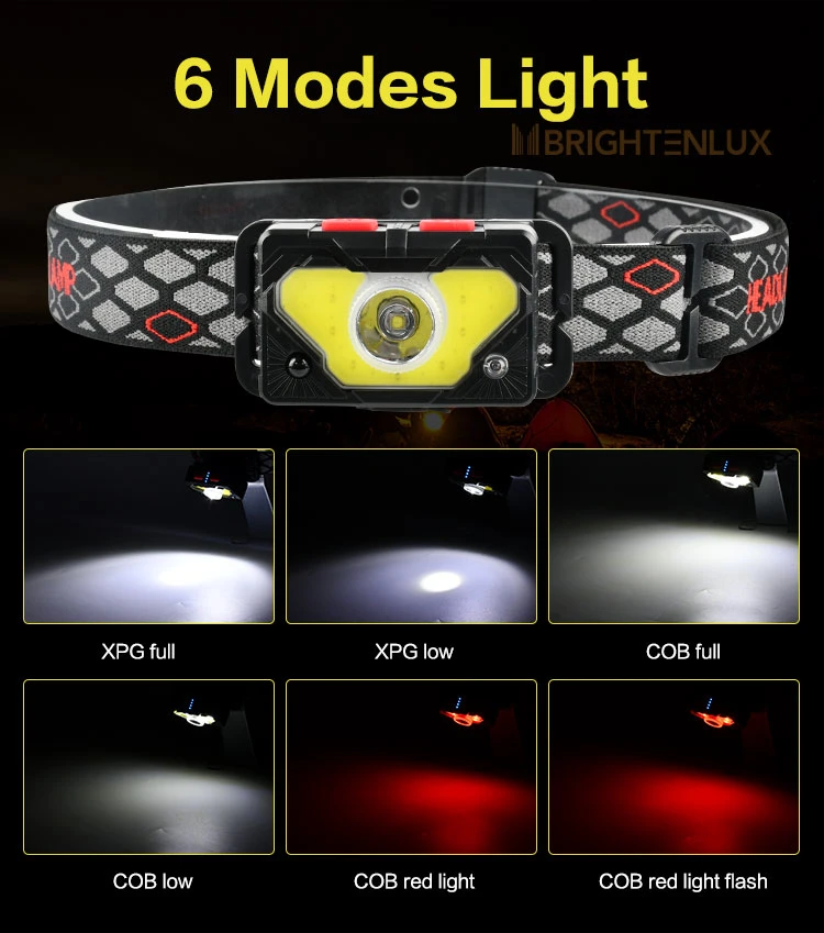 Brightenlux Hot Sale Adjustable Belt USB Rechargeable Battery High Bright LED Headlamp Tactical with 6 Modes