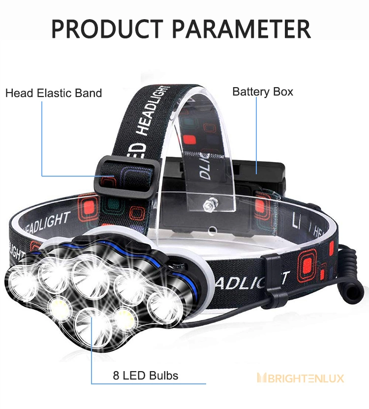 Brightenlux Factory Wholesale Most Powerful Aluminum Rechargeable Mining Battery Motorcycle Whaterproof COB LED Headlamp