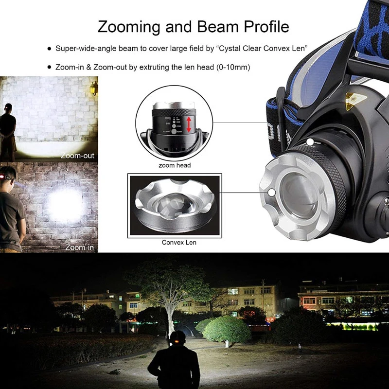 Super Bright LED Headlight T6/L2/V6 3 Modes Waterproof Zoomable Headlamp