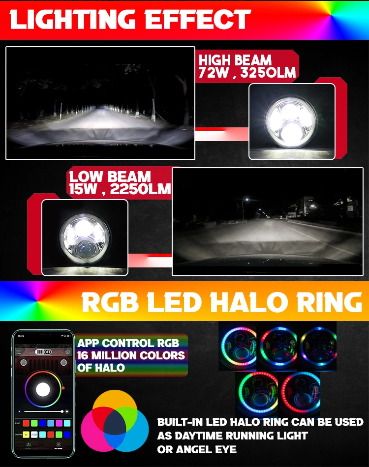 Auto Lighting System RGB Car Lights LED Headlamp 7 Inch 7 Round LED Headlights