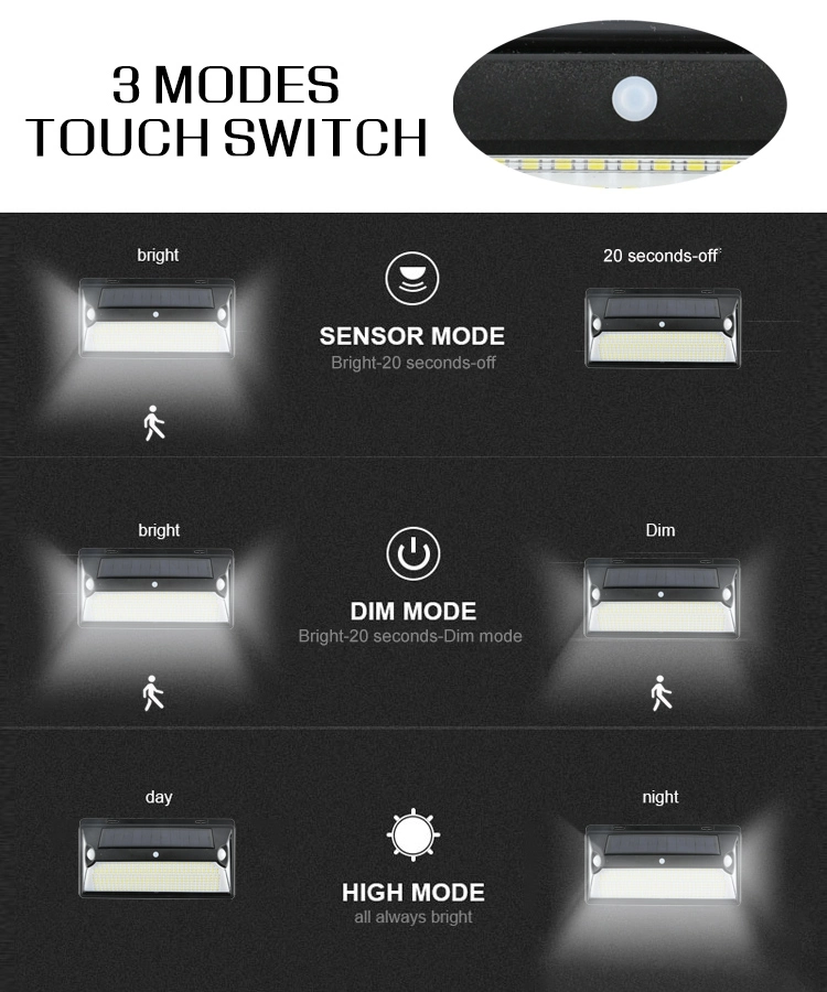 Brightenlux 3 Light Modes 360PCS LED Bulb Rainproof Solar Motion Sensor Light