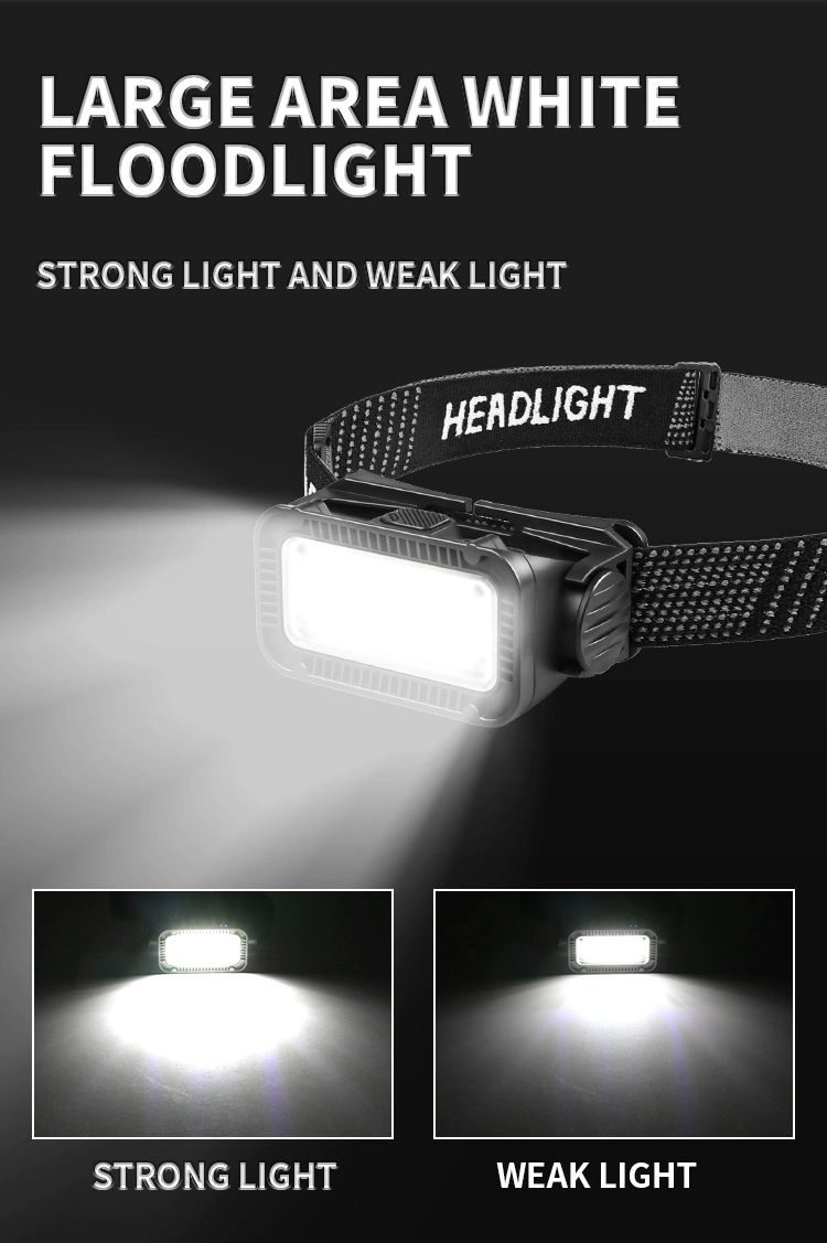 Low Price High Quality LED Headlamp Rechargeable Waterproof COB Head Torch