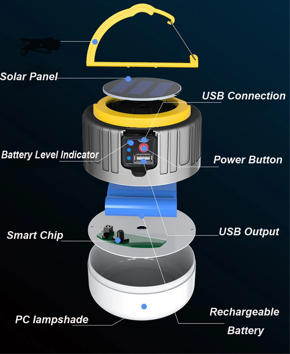 Solar Powered Camping Lights Hanging Lantern ABS OEM ODM USB Camping Tent Light