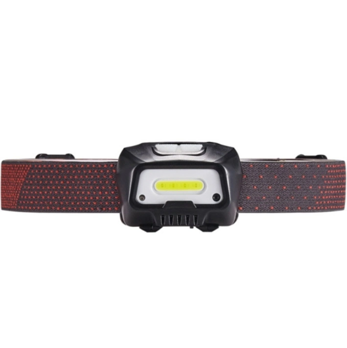 Wholesale Quality Adjustable Head Torch Light Sensor Switch Head Torch Lamp Outdoor Powerful Headlight Camping Emergency Warning Flashing COB LED Headlamp