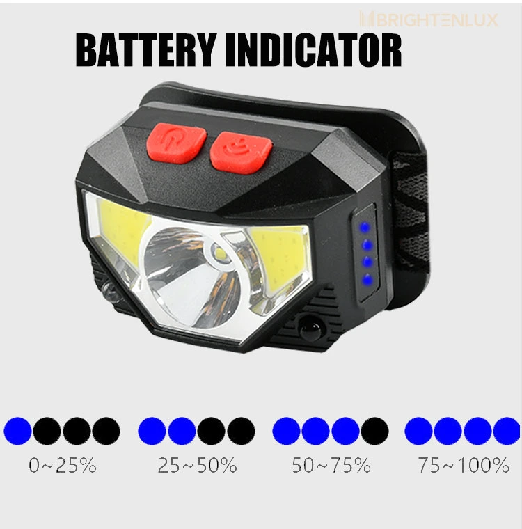 Brightenlux Custom Running Hiking Long Range Sensor USB Rechargeable Headlamp LED, Ipx4 Waterproof COB LED Headlamp Rechargeable