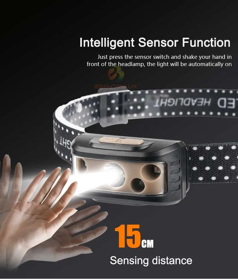 Brightenlux Outdoor Long Range Lightweight Black USB Rechargeable Mini 4 Modes Sensor LED Headlamp