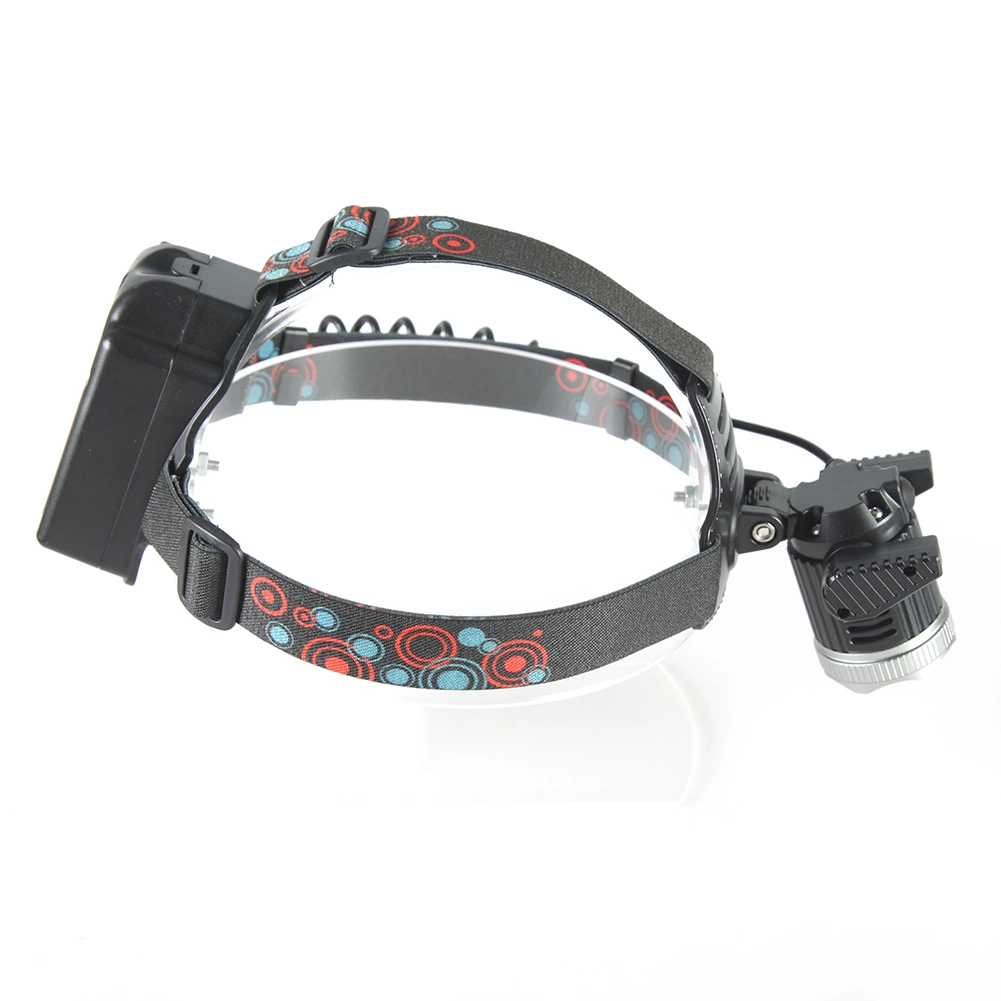 Yichen Zoomable High Power LED Headlamp with USB Rechargeable Battery