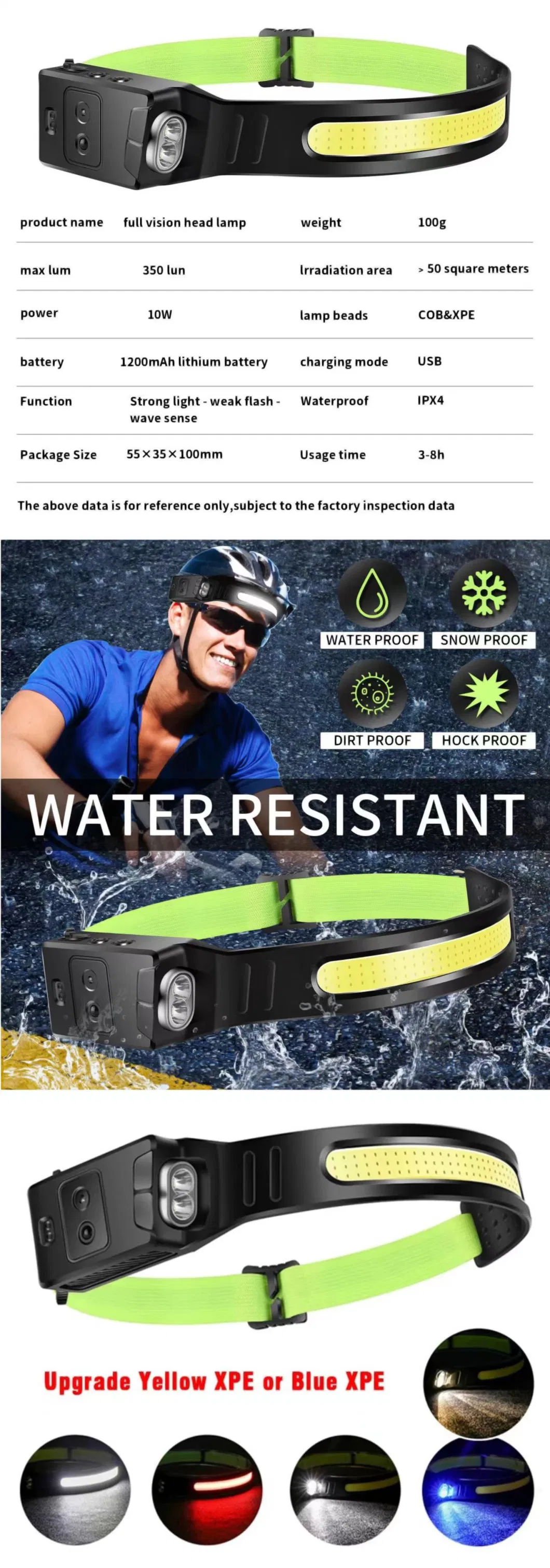 Head Torch Chargeable Band Induction Head Lamp COB Fishing Running Headlamp