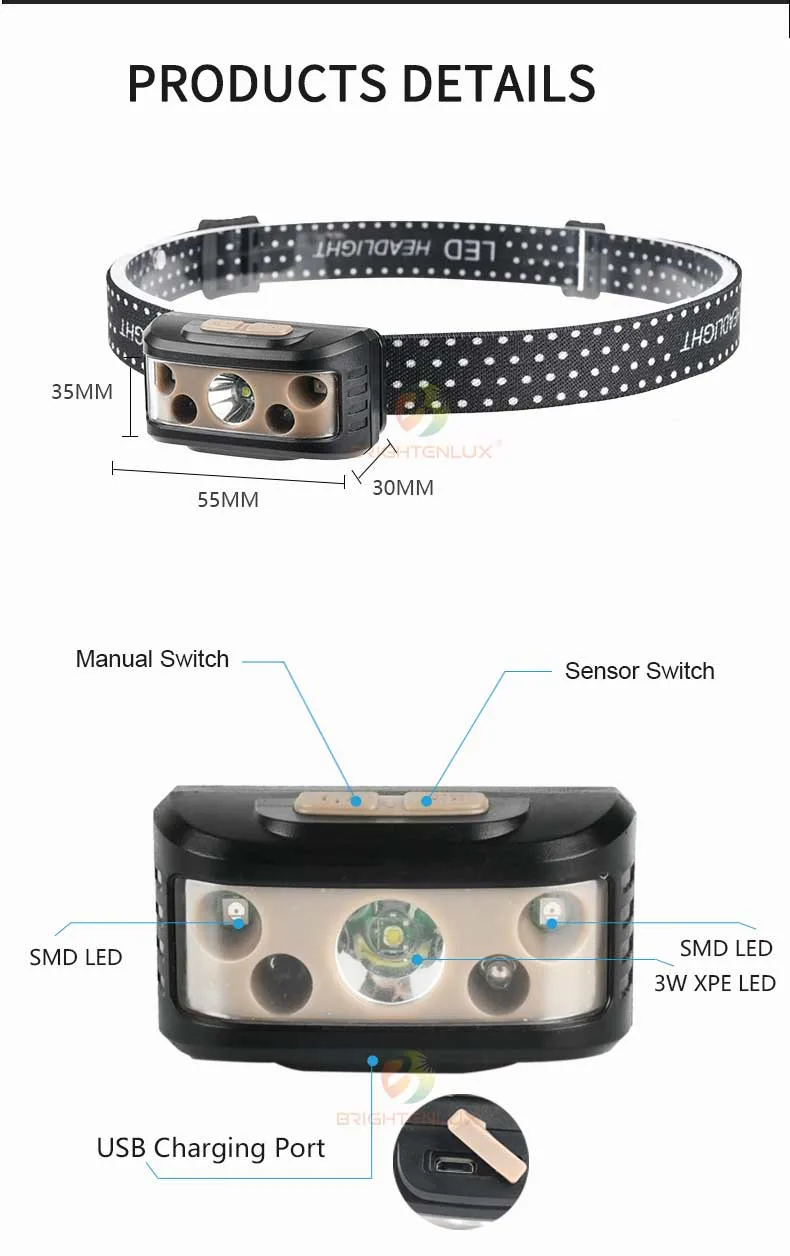 Brightenlux Outdoor Long Range Lightweight Black USB Rechargeable Mini 4 Modes Sensor LED Headlamp