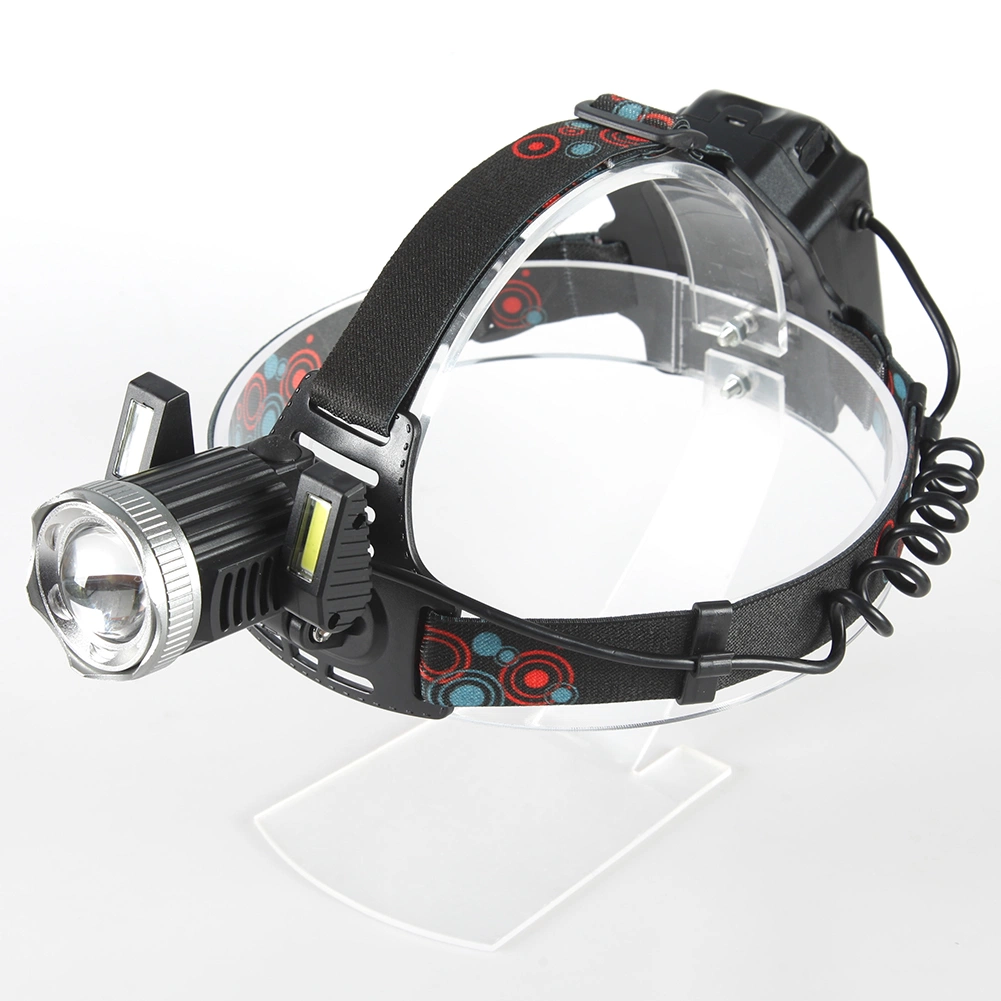 Yichen Zoomable High Power LED Headlamp with USB Rechargeable Battery