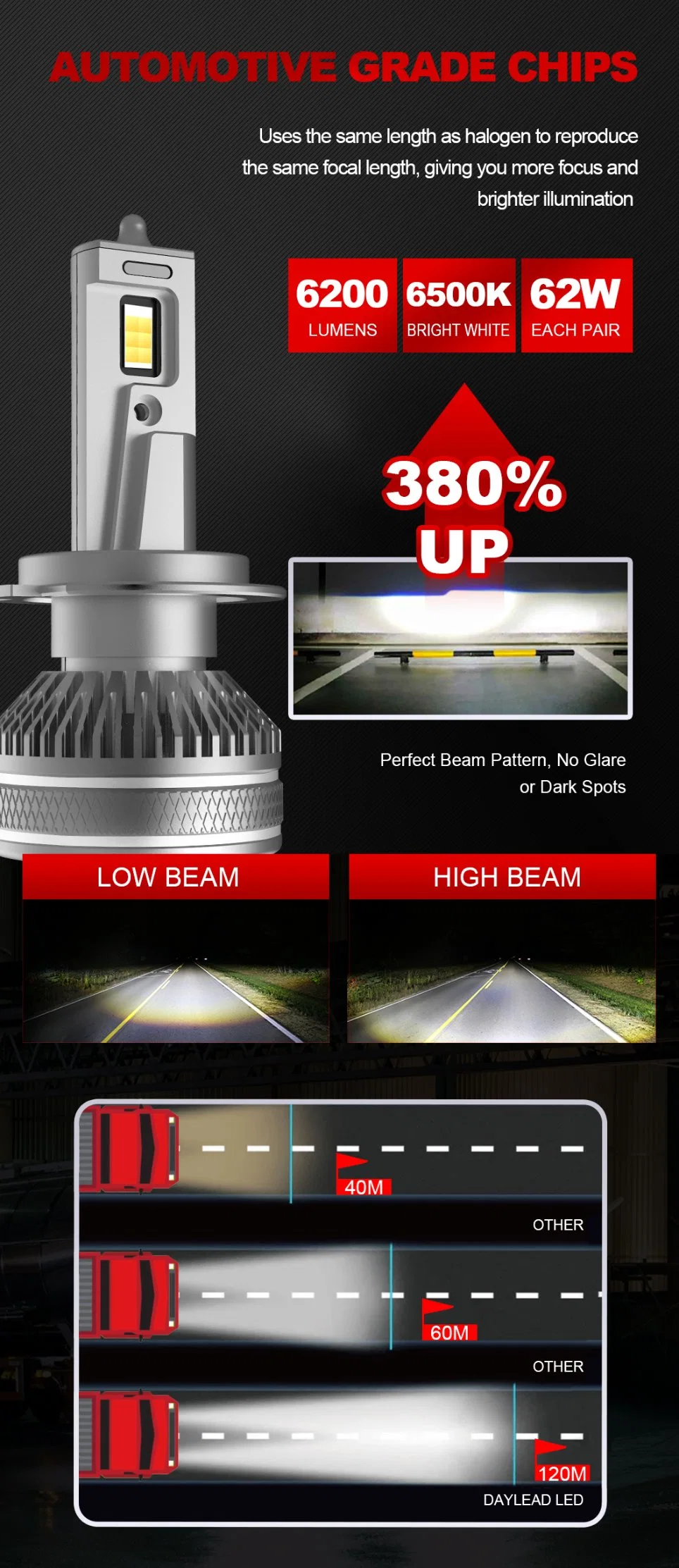 65W Super Bright OEM Waterproof IP68 Csp Chip Fan Cooling Car LED Headlamp