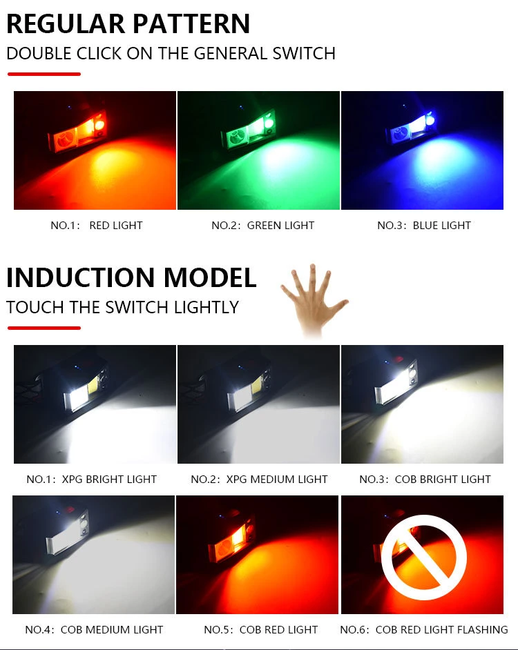Super Bright Xpg+COB RGB LED Sensor Motion Headlamp USB Charging Waterproof Headlight with Magnet Hook Camping Lamp
