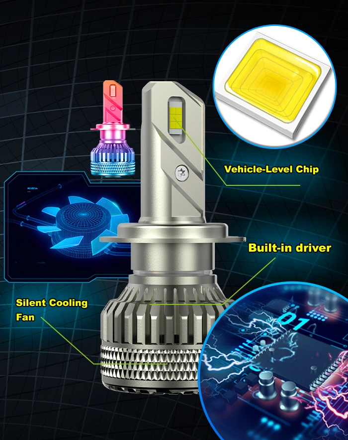 D100 High Power Csp Chip Headlamp 35W 3570 150W LED