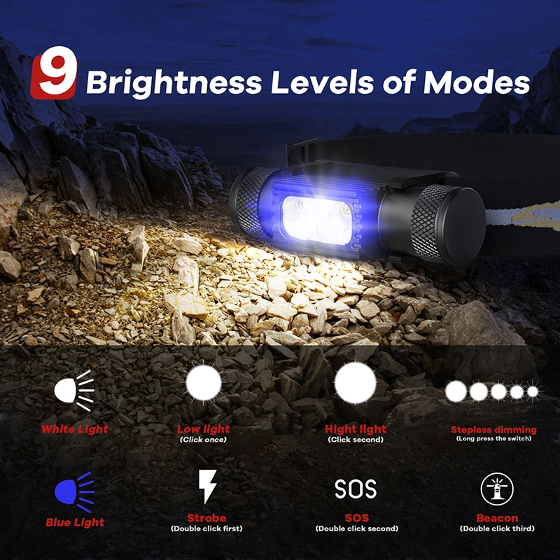 5LEDs Rechargeable LED Headlamps Type-C Charging Head Lights Blue Red Yellow White Green Color Head Flashlight Powerful USB Headlamp for Camping Fishing Hiking
