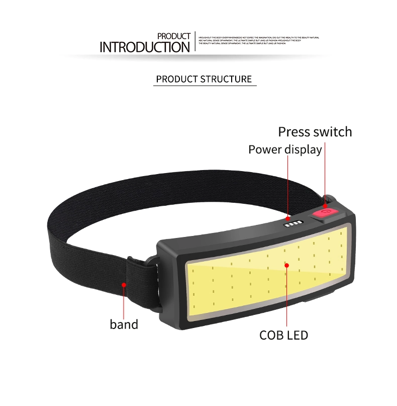 Rechargeable Headlamp COB High Bright Headlight 3 Modes Waterproof Work Light