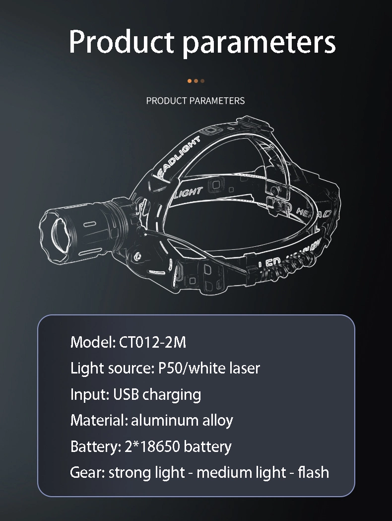 Strong Light Super Bright Zoom Headlight Aluminum Alloy Night Fishing Riding Portable Headlamp
