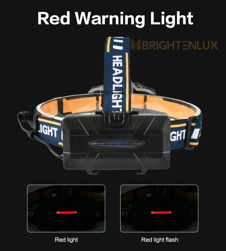 Brightenlux Bright Lumen USB Rechargeable Sport COB Headlamp with 8 LED Light