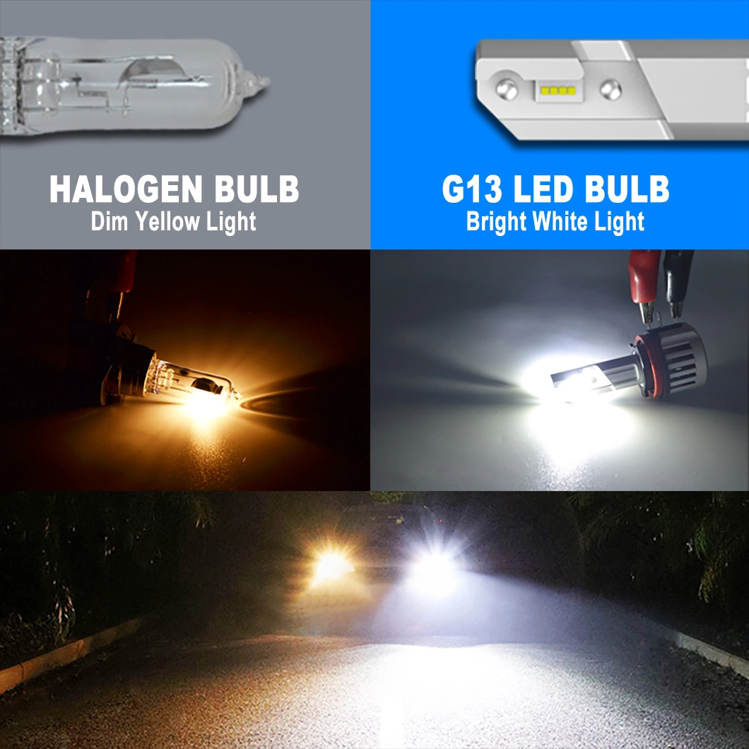 G-View Brand G13 IP68 Waterproof 6500K Color LED Headlight Auto Lighting System LED Headlamp