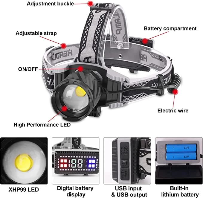 Helius 100000lumen Xhp99 4modes Zoomable Power Display Warn Light Rechargeable LED Headlamp