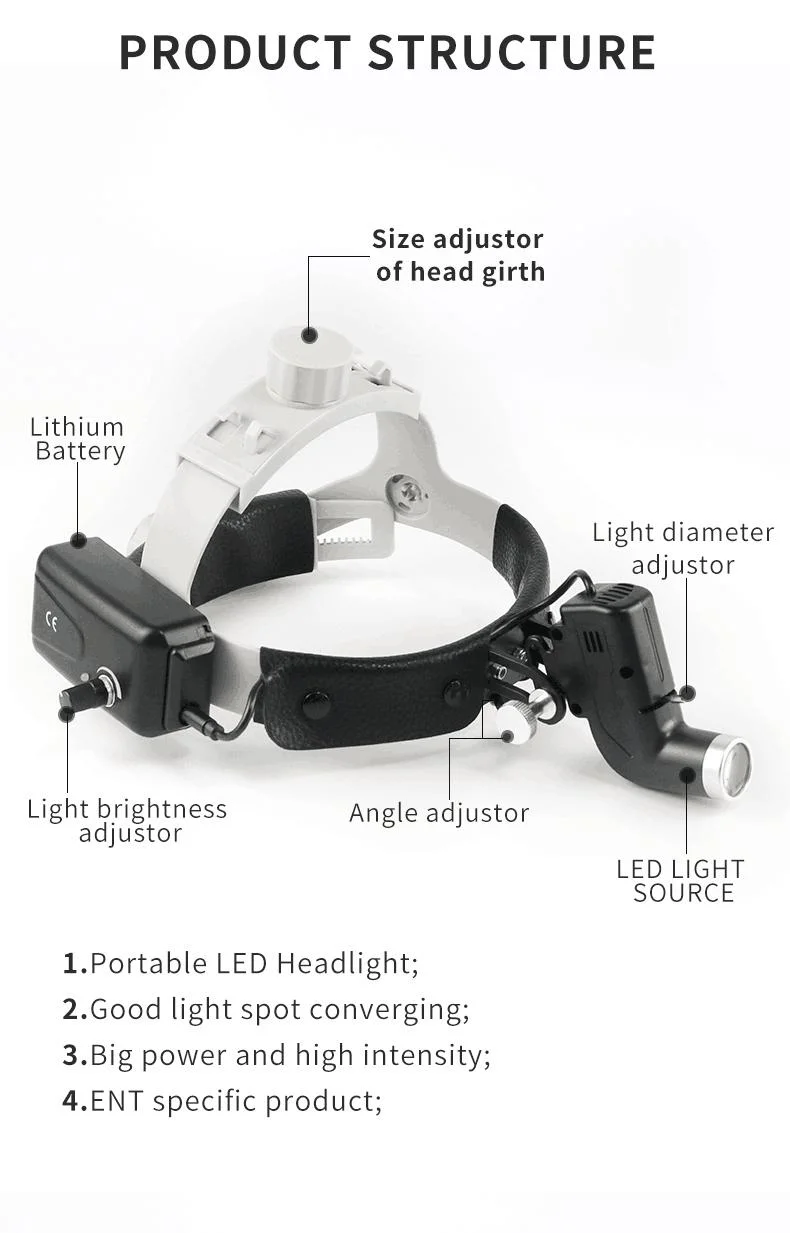 Hot Selling Wireless 5W Dental Head Lamp Light Ent Headlight Surgical Headlamp