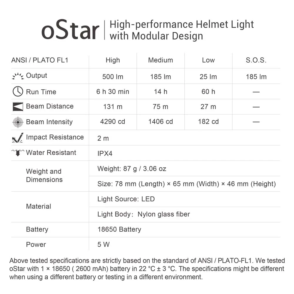 500 Lumen Outdoor High Power Nextorch Head Lights 18650 Lithium Battery Recharge USB Rechargeable LED Headlamp Ostar