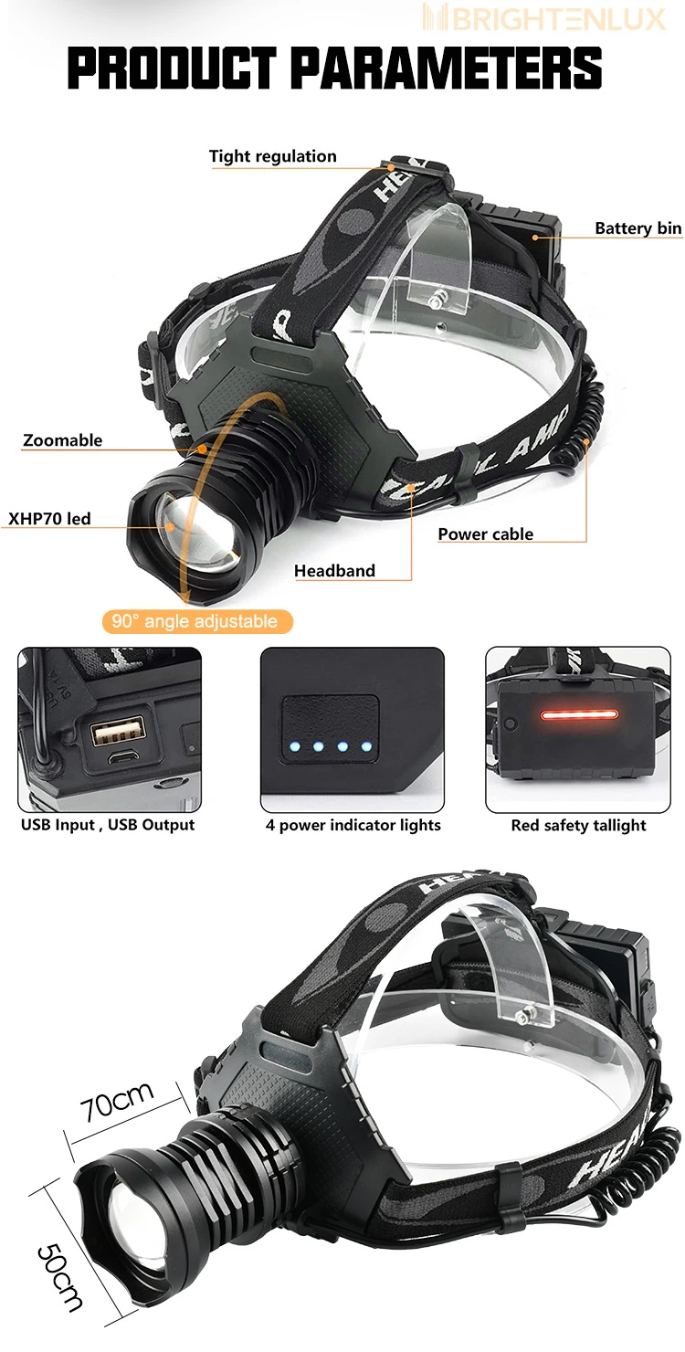 Brightenlux Logo Printing Zoomable 1000 Lumen Super Power Ipx6 Waterproof Outdoor LED Xhp70 Headlamp with Power Bank