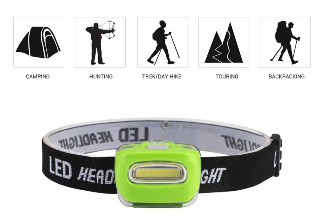 Outdoor Waterproof Camping Emergency Head Torch Battery Powered Adjustable Headband LED Headlight Portable COB LED Headlamp with 3 Mode