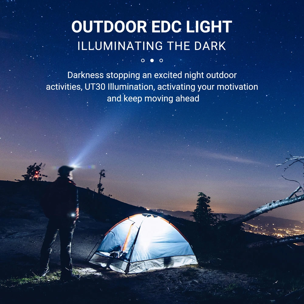 300 Lumen USB Rechargeable Outdoor LED Headlight White and Red 2in1 Lights Waterproof High Power Inductive Motion Sensor LED Headlamp for Hunting Fishing Hiking
