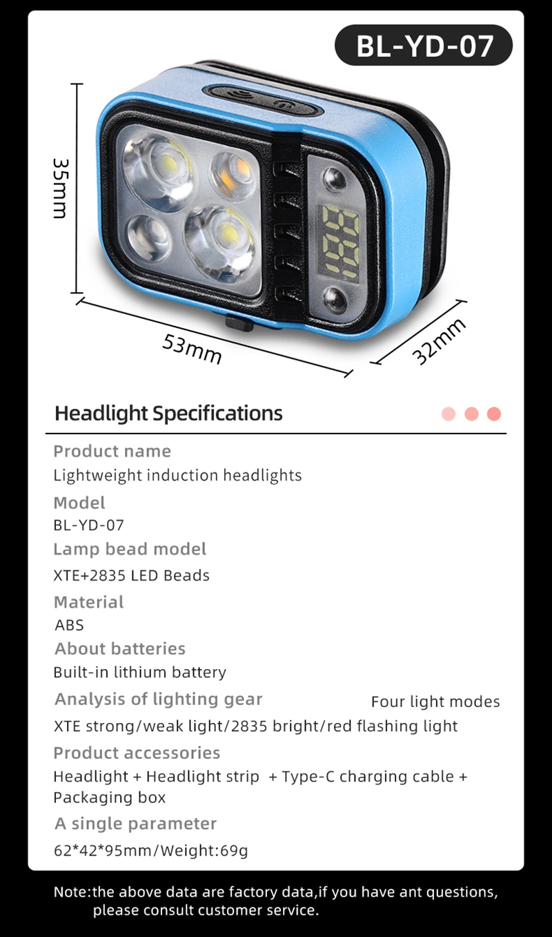 Xte+2835 Induction Built-in Battery Type-C Sensing Fishing Running Warning Rechargeable LED Lights Headlamp