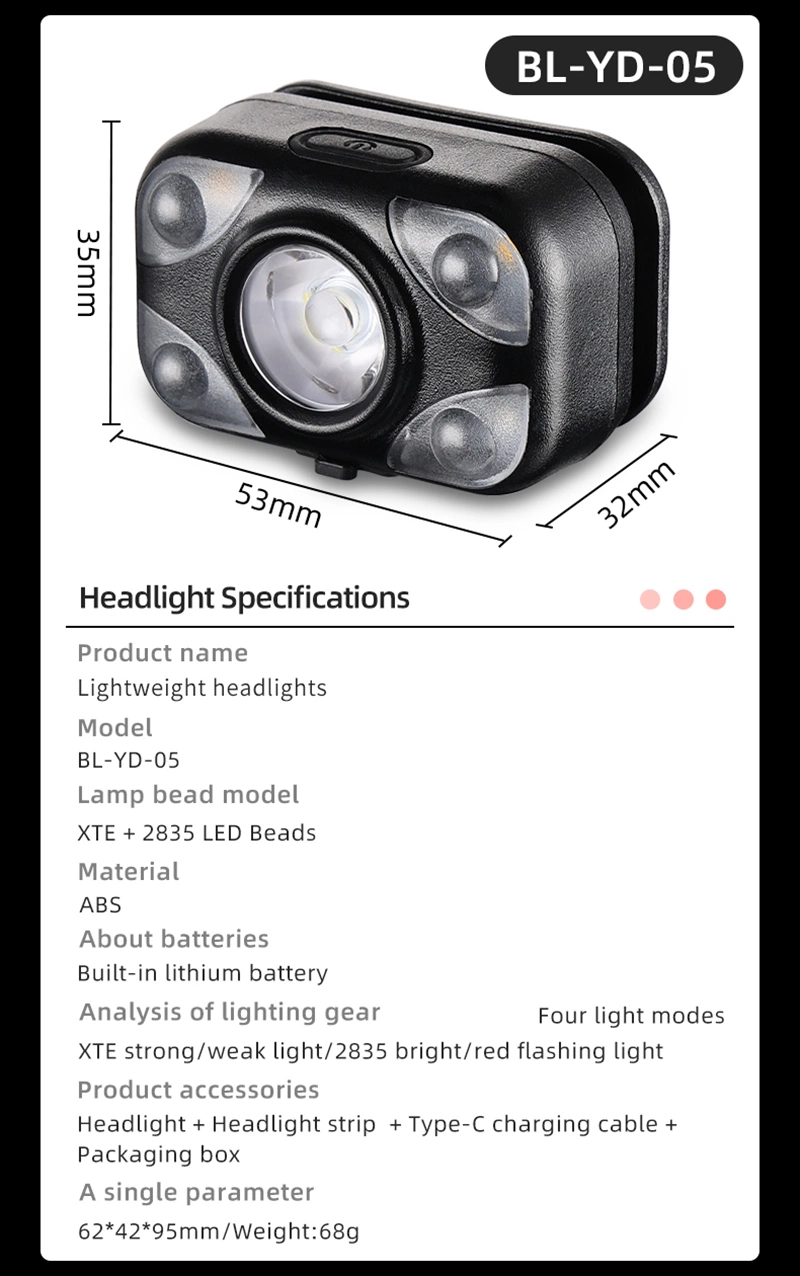 Xte+2835 Induction Built-in Battery Type-C Sensing Fishing Running Warning Rechargeable LED Lights Headlamp