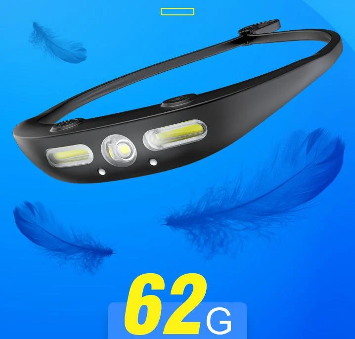 Wholesale Mini Portable Outdoor Waterproof Silica LED Emergency Head Torch 8 Work Modes Inspection Spot Headlamp Rechargeable COB LED Headlight