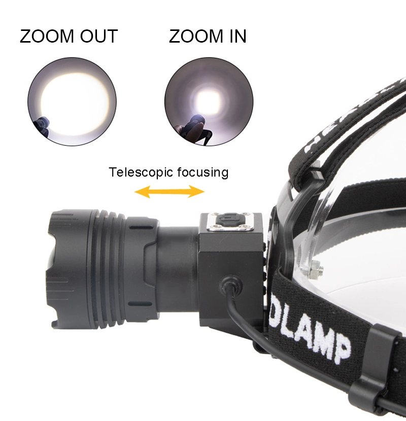 Waterproof High Power Headlamp USB Rechargeable Sensor LED Headlight for Camping