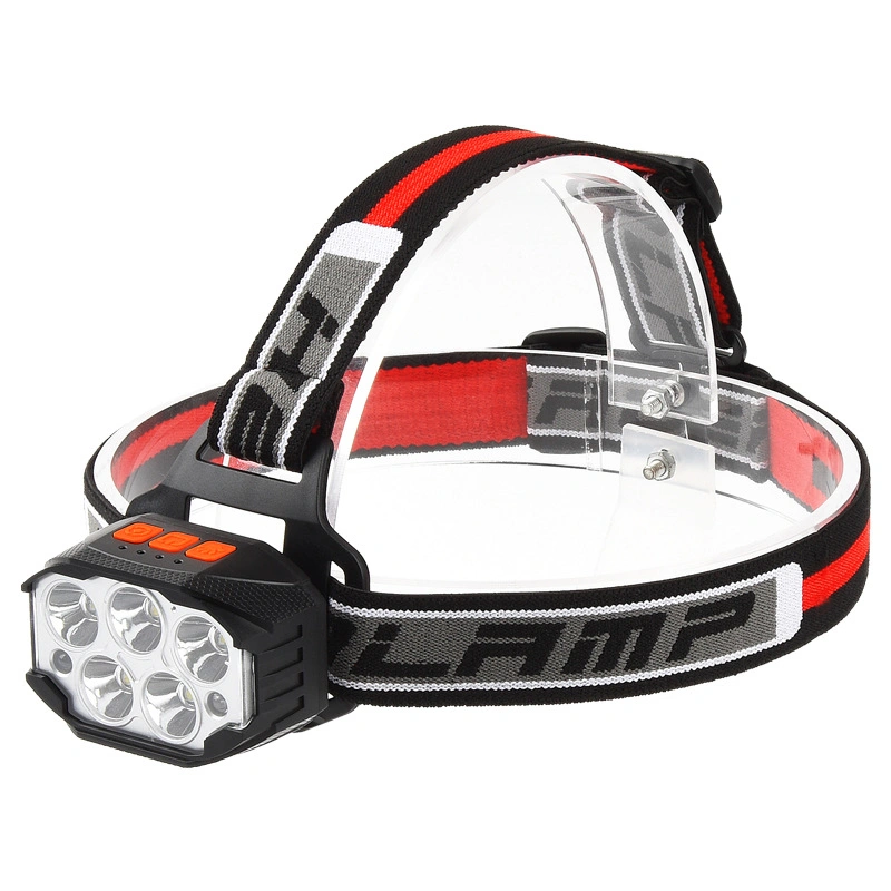 Hand Wave Induction Super Bright Motion Sensor LED Headlamps with 6 Lighting Modes for Outdoor