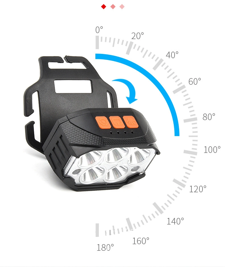 Hand Wave Induction Super Bright Motion Sensor LED Headlamps with 6 Lighting Modes for Outdoor