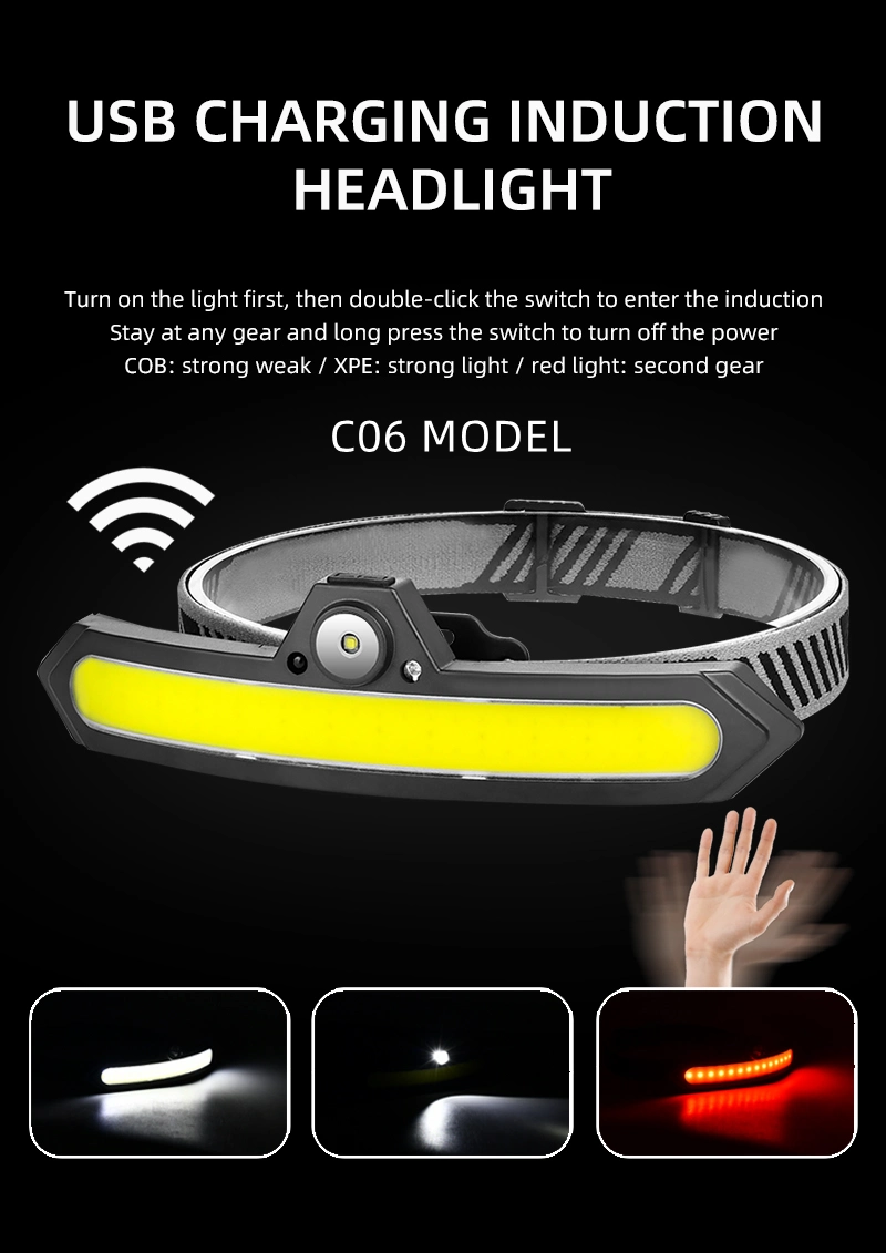 Waterproof Type-C Rechargeable COB LED Head Lamp Sensor for Camping Fishing