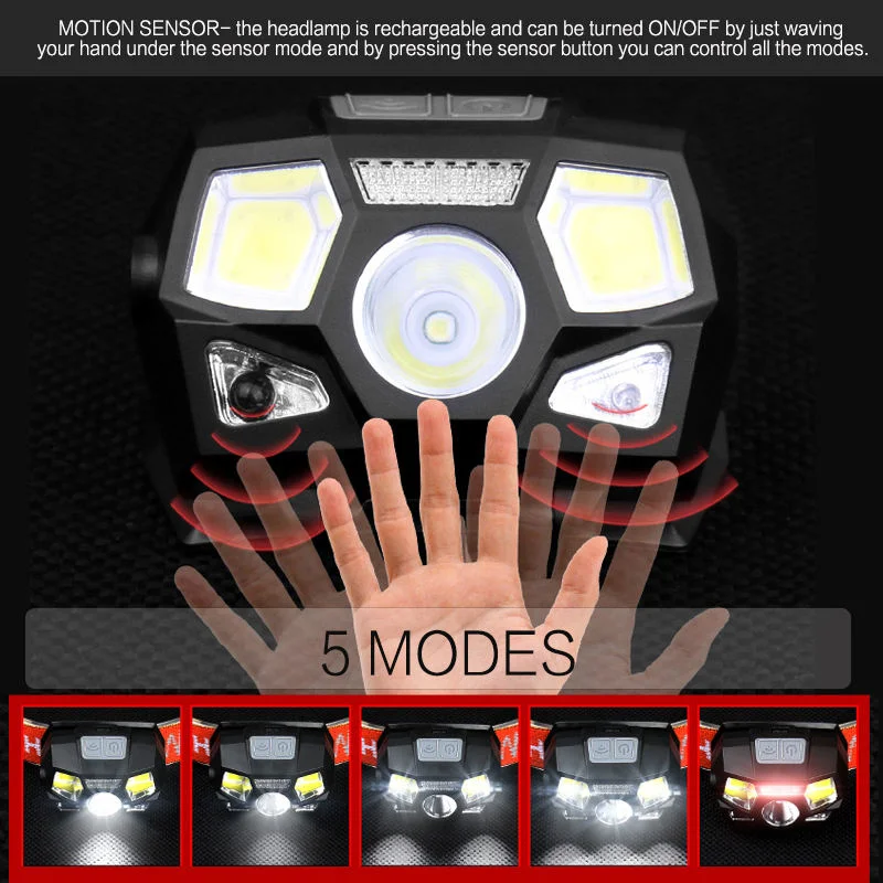 Glodmore2 Cheaper Price Powerful COB Headlamp, China LED Light Headlamp Motion Sensor Headlamp Waterproof Rechargeable